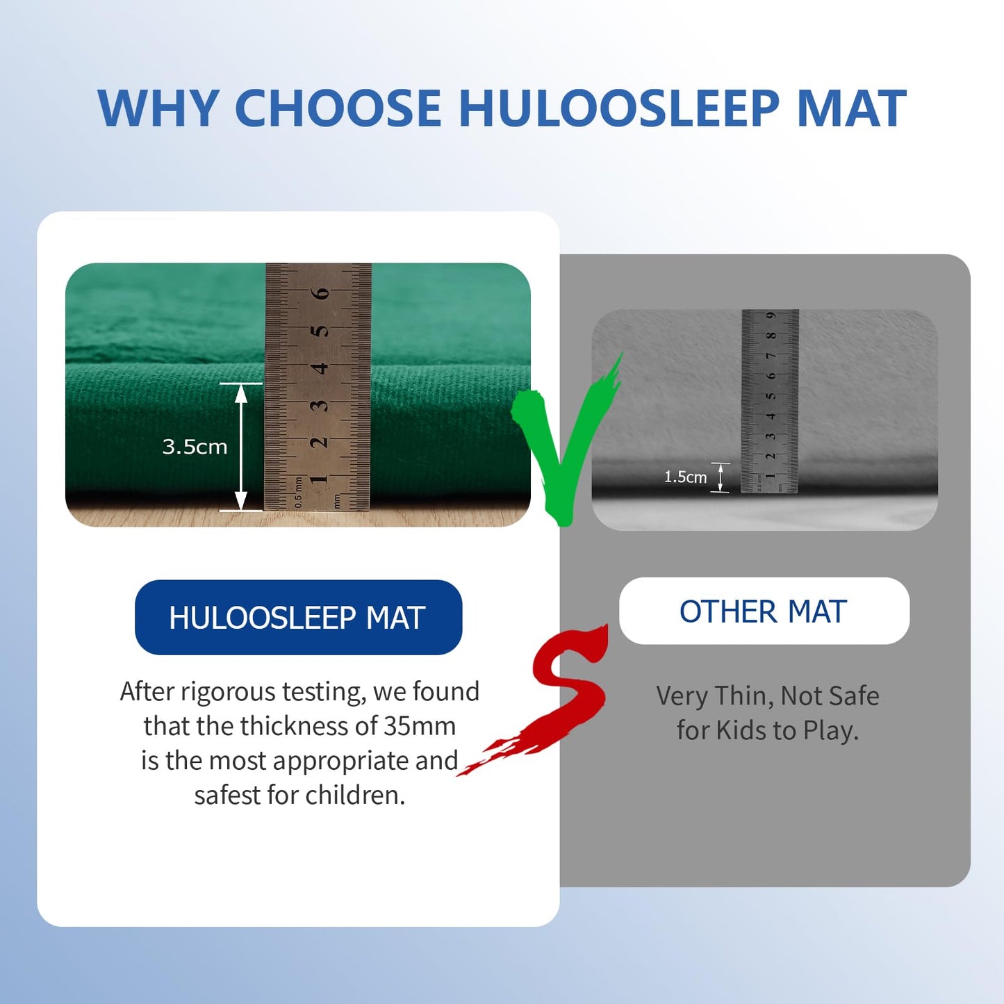 Huloo Sleep Ultra Soft Baby Spielmatte für den Boden, 3,3 cm dicke Elasti-Foam 127x127 cm Laufgittermatte für Kleinkinder, rutschfeste Rückseite, sicher zum Krabbeln und für die Bauchlage, Tatami-Stil (Dunkelgrau)