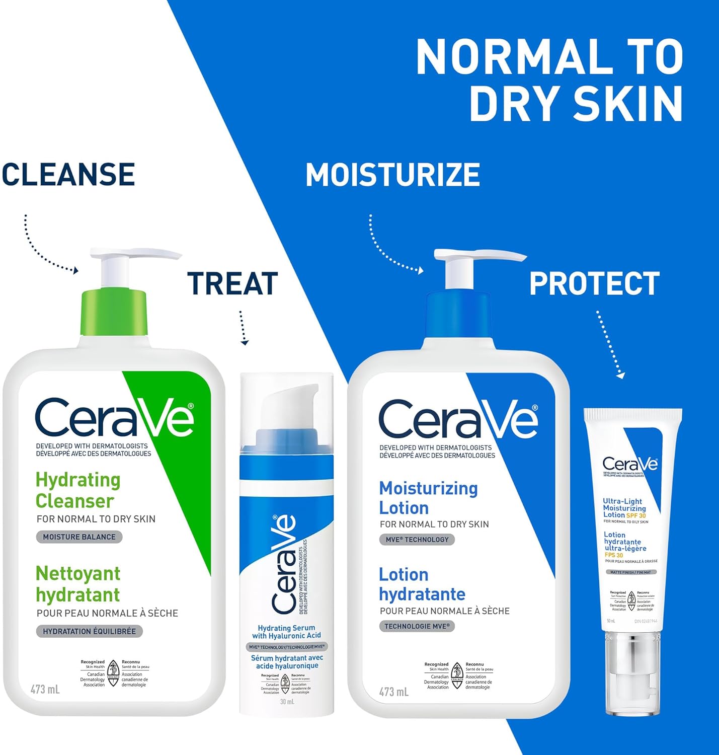 CeraVe Feuchtigkeitslotion, tägliche leichte Gesichts- & Körperlotion mit Hyaluronsäure & Ceramiden, geeignet für trockene & empfindliche Haut, parfümfrei, nicht komedogen & allergiegetestet, 473 ml