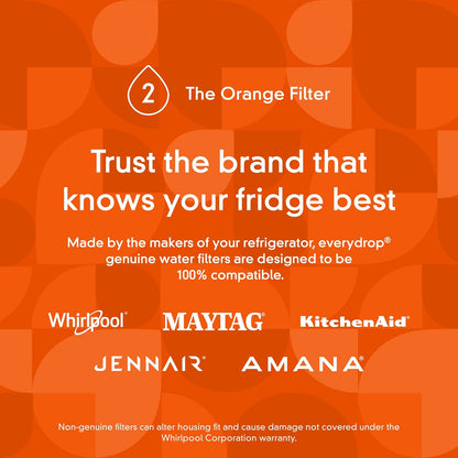 Clean Drinking Water Made Easy with everydrop by Whirlpool Ice and Water Refrigerator Filter