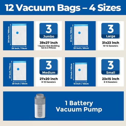 ETENWOLF Vacuum Storage Bags for Travel with Rechargeable Wireless Pump, Vacuum Seal Bags for Clothes and Travel, Space Saver Bags in Carry-On Sizes, Perfect for Luggage and Suitcases, 12 Combo
