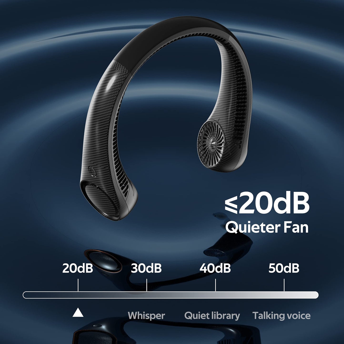 Portable Neck Fan, Hands Free Bladeless, 360° Cooling Personal Fan,Wearable Quiet Fan for Outdoor Indoor, Birthday Gifts for Men Women Mom Dad, 4000mAh Battery USB Rechargeable, 3-Speeds( Black)