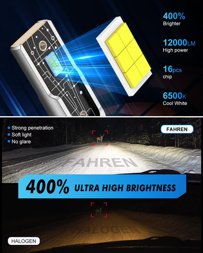 FAHREN 9005 9006 Light Bulbs Combo, Upgraded 100,000LM 1500% Super Bright Bulb 1:1 Mini Size No Adapter Required, 6500K Cool White HB3/HB4 Compatible, Plug-and-Play, Pack of 4