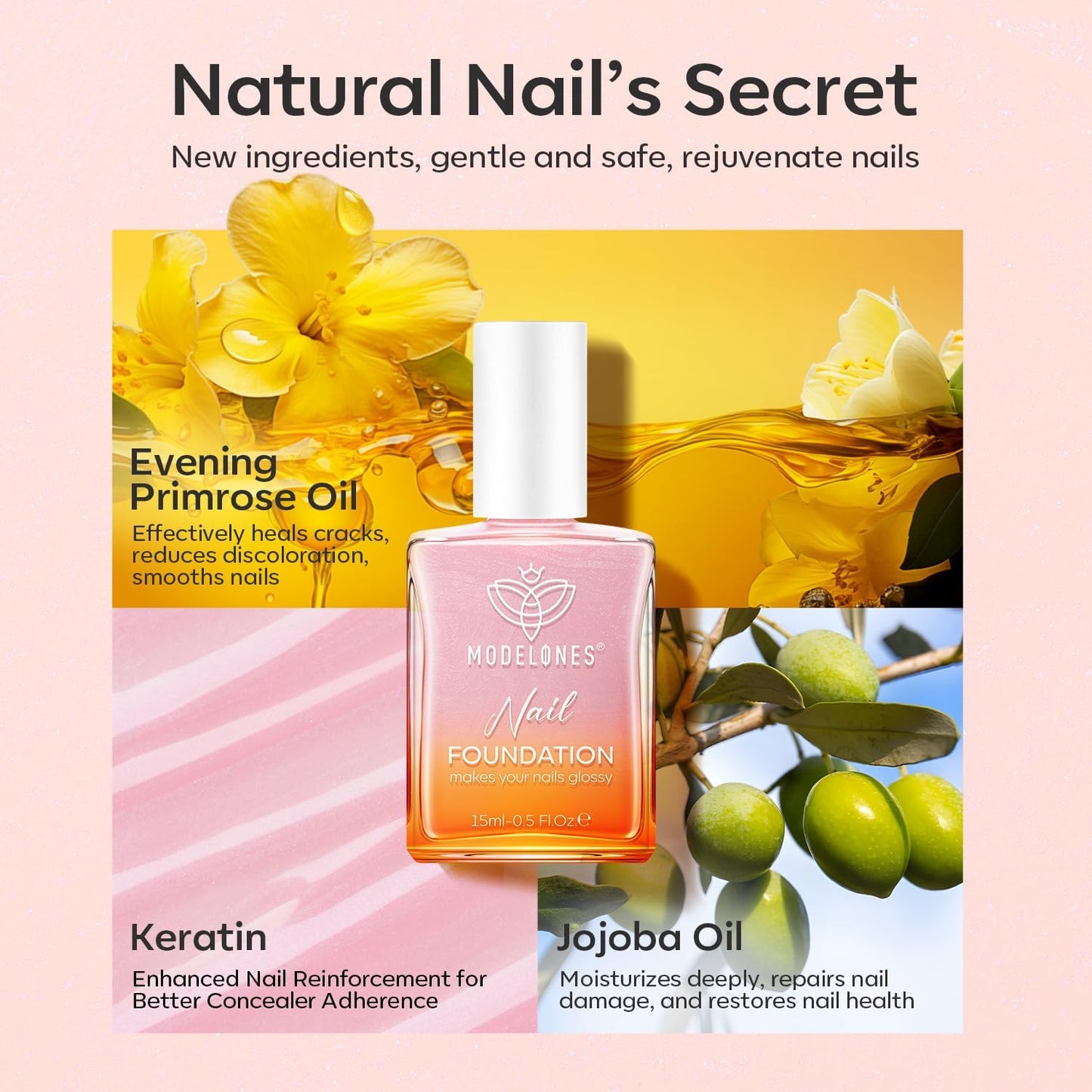 Modelones Nagelprimer, 2PCS Professioneller Naturnagel Prep Dehydrate & Bond Primer, Überlegene Haftung für Gel-Nagellack 15ml