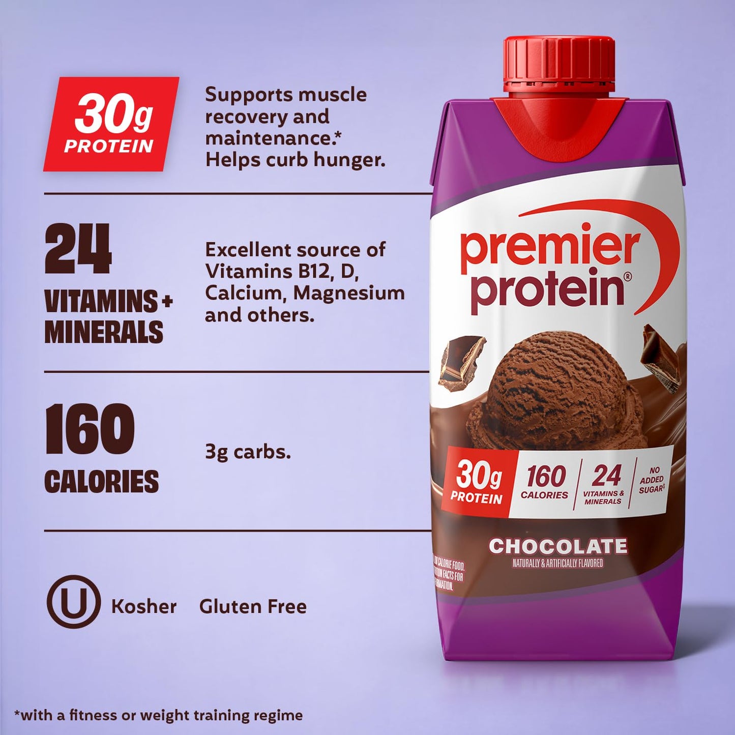 Premier Protein Shake Review: A Delicious Way to Boost Your Protein Intake