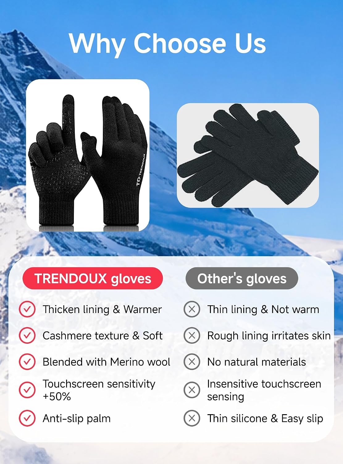 TRENDOUX Merino Wool Winter Gloves