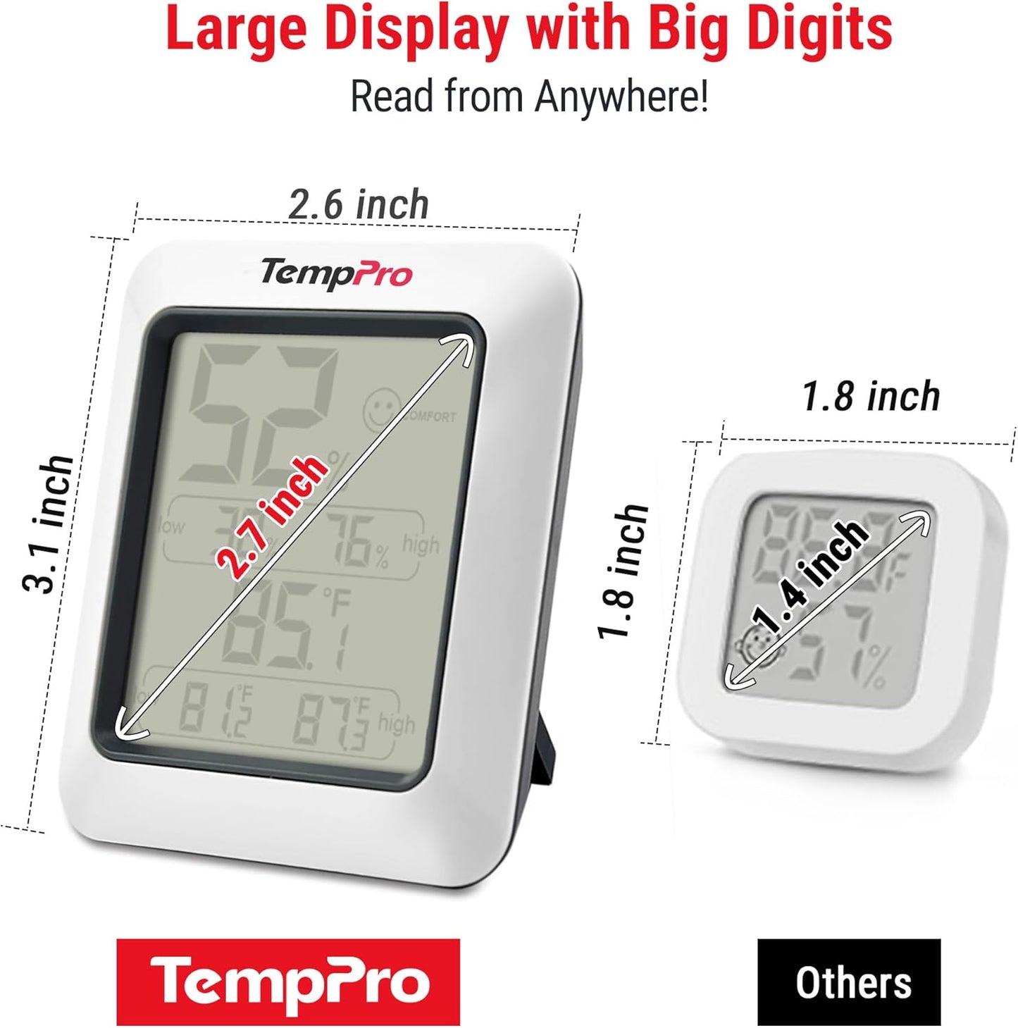 TempPro TP50 Digital Hygrometer: A Simple Way to Optimize Your Indoor Environment
