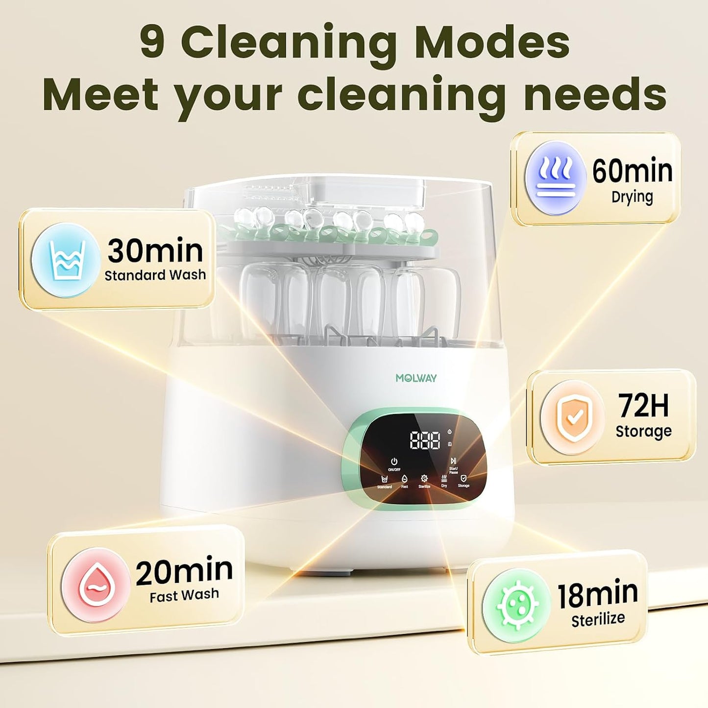Upgraded Bottle Washer Pro, All-in-One Baby Bottle Washer and Sterilizer & Dryer, Cleaning Machine for Bottles, Pump Parts & Baby Essentials, Replaces Hand Washing, Mothers Day Gifts for Women