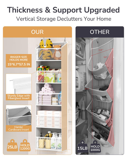 ULG Over The Door Organizer with 6 Large Pockets 12 Side Pockets, 50lbs Weight Capacity Door Hanging Organizer for Bedroom, Bathroom, Pantry, Nursery Storage, Beige