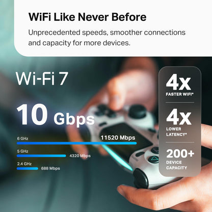 TP-Link Deco 7 Pro BE63 Tri-Band WiFi 7 Whole Home Mesh System