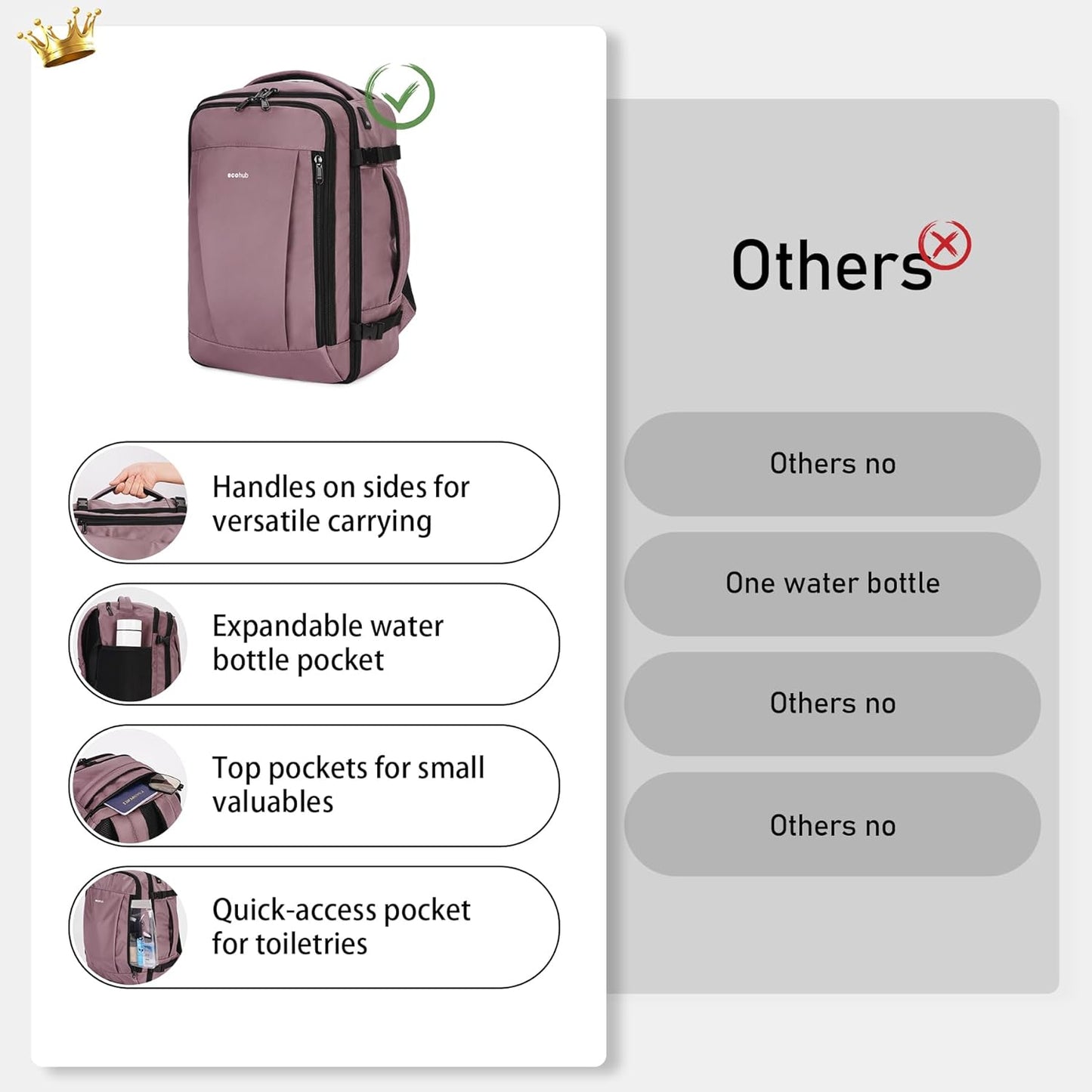 ECOHUB 16'' Reise-Rucksack Handgepäck Unterseat-Rucksack Persönlicher Gegenstand Flugzeug-Reisetasche mit 13 Taschen Handgepäck Flaschenhalter USB-Ladeanschluss Casual Daypack für Frauen Männer Schwarz
