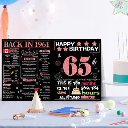 65. Geburtstagskarte mit Umschlag, Dekorationen zum 65. Geburtstag für Frauen und Männer, Geburtstagsgeschenke für Mutter und Vater, alles Gute zum Geburtstagskarten für 65-jährige Ehefrau, Ehemann, Rückblick auf 1961