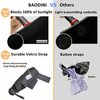 BAODINI Reiseutensilien Mini-Regenschirm für die Handtasche mit Etui Klein Kompakt UV-Sonnenschutz Leicht Winzig Tasche Manuelles Öffnen und Schließen Regenschirm für Damen, Kinder und Herren Passt in Handtasche Rucksack