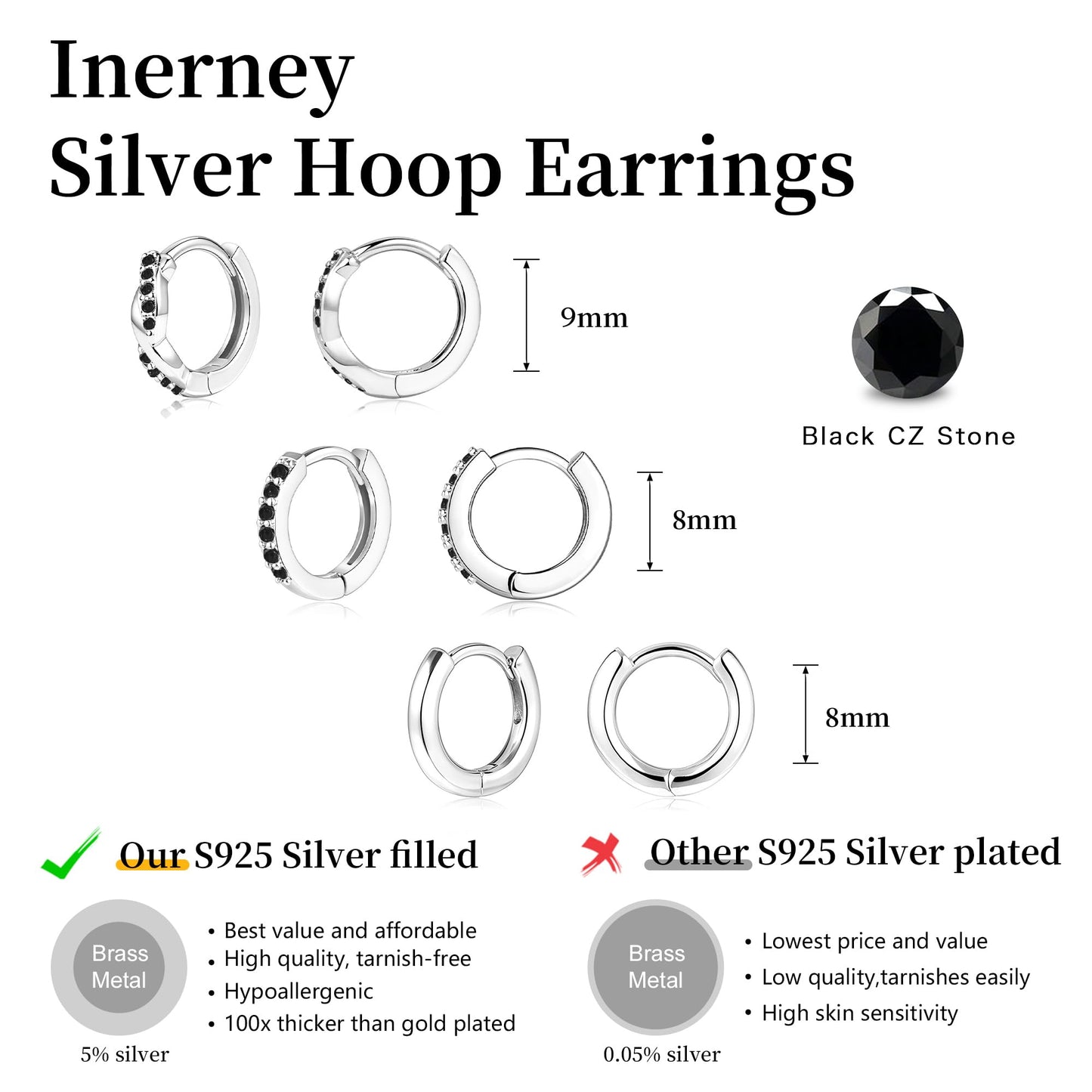 Inerney 14K Gold Plated Huggie Hoop Earrings for Women, Small Sterling Silver Earring Set Hypoallergenic Cartilage Helix Stacks, Mini Dainty Cute Trendy Birthstone Jewelry Gift for Multiple Piercings
