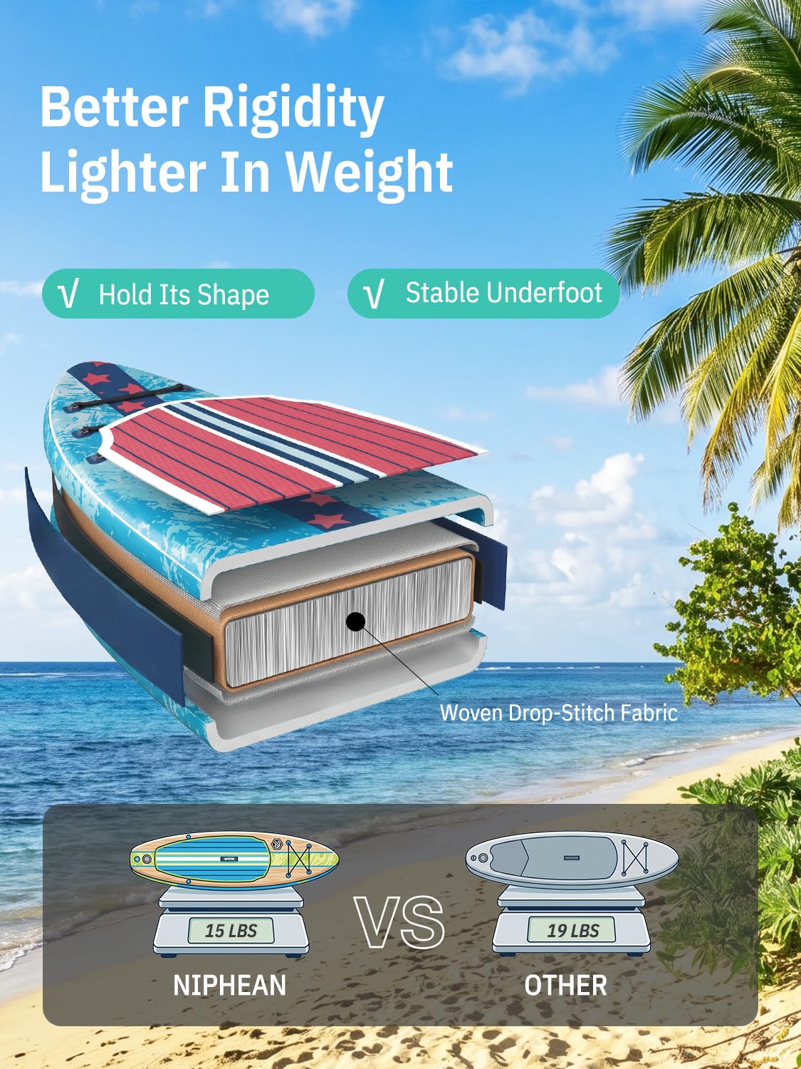 Niphean Inflatable Stand Up Paddle Board with SUP Accessories, Anti-Slip EVA Deck, 10’6’’ Inflatable Paddle Boards for Adults & Youth of All Skill Levels
