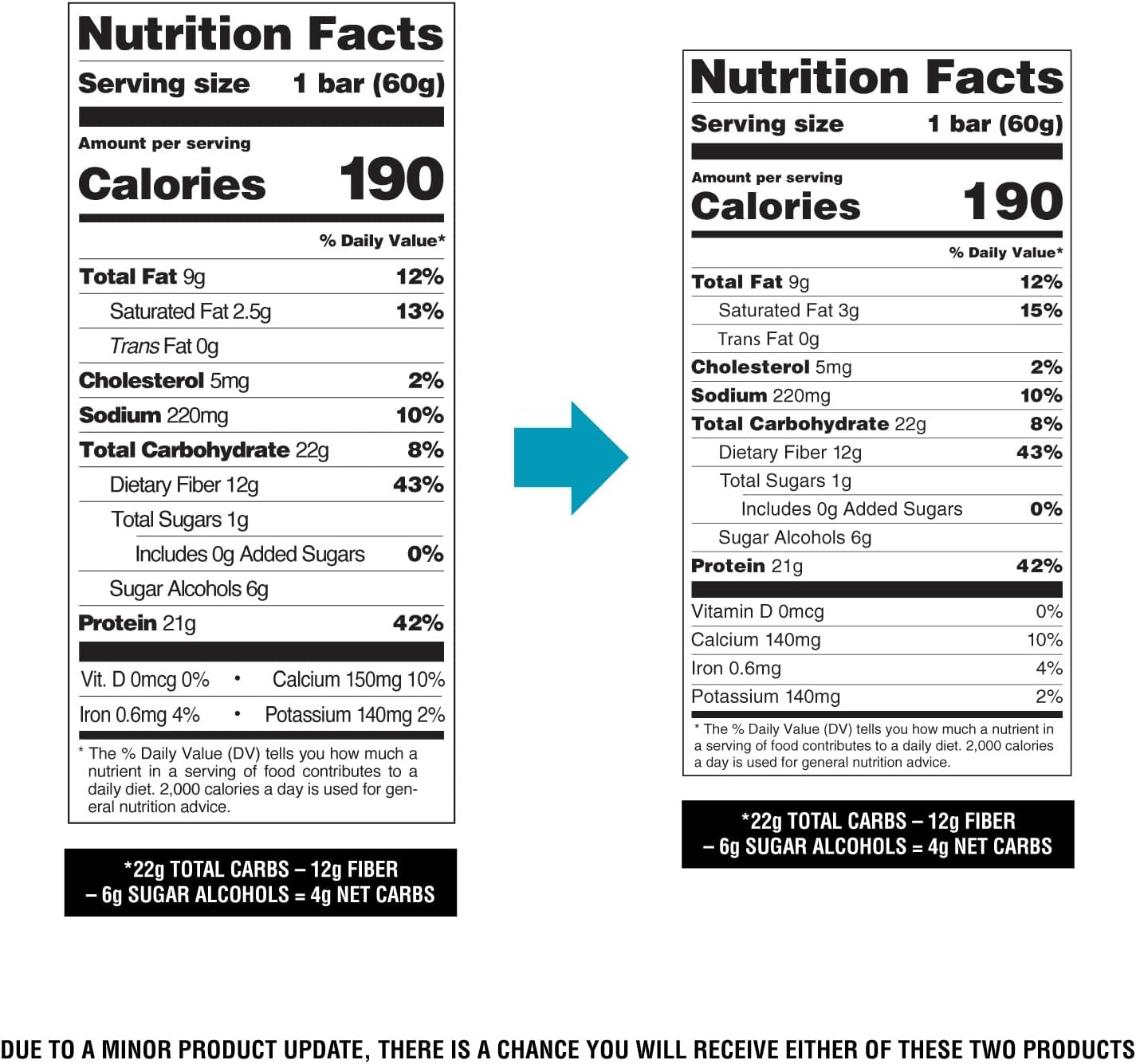 Quest Nutrition Chocolate Chip Cookie Dough Protein Bars Review