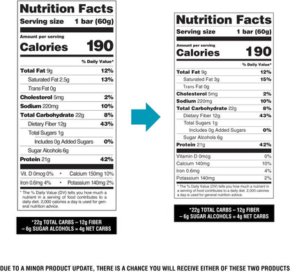 Quest Nutrition Chocolate Chip Cookie Dough Protein Bars Review