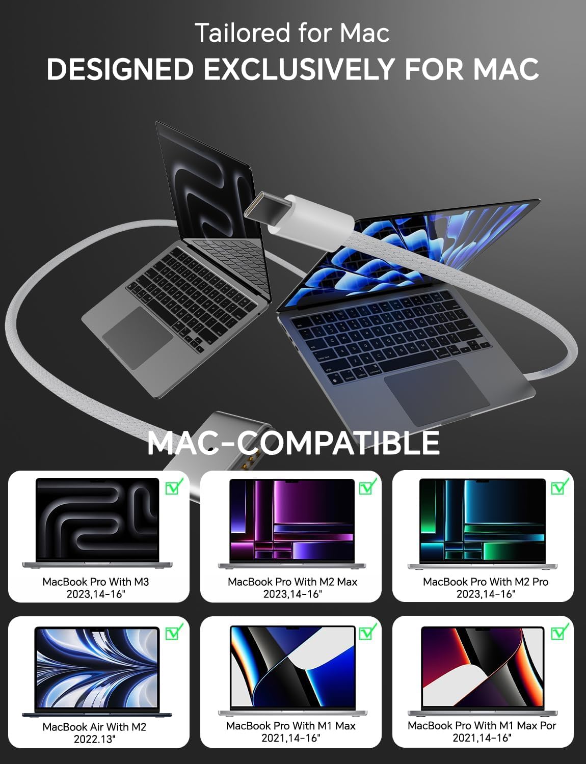 Fast Charging for Your MacBook, Simplified