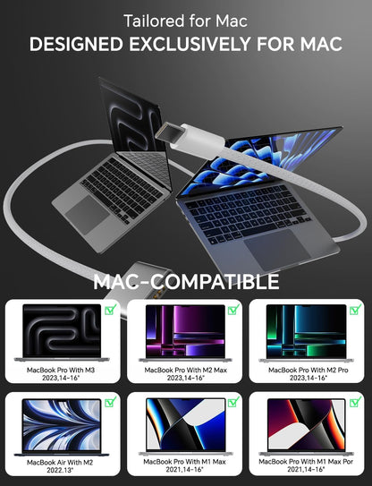 Fast Charging for Your MacBook, Simplified