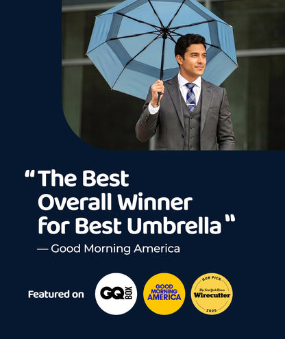 Repel Windproof Travel Umbrella - Compact & Withstands Winds up to 100MPH , Strongest Premium Auto Folding Umbrella for Rain and Sun - Durable, Light & Portable for Women & Men , Fits Backpack & Cars