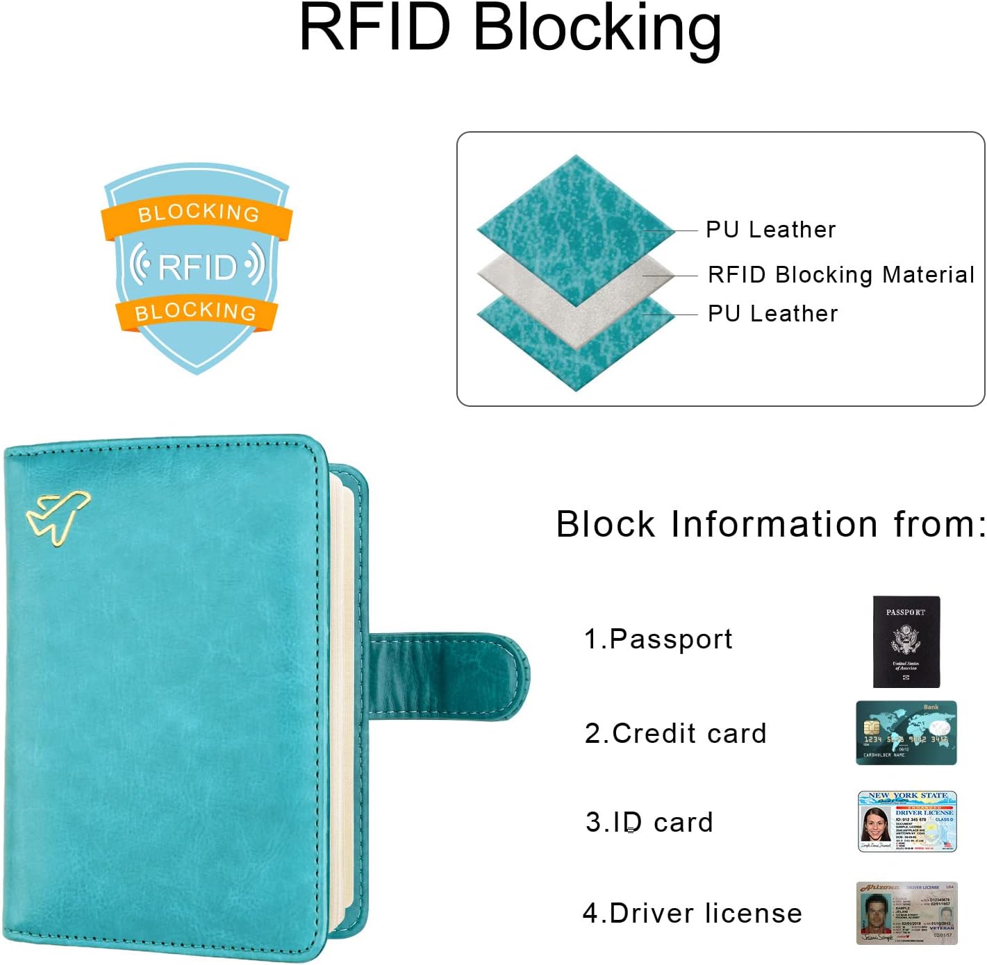 WALNEW RFID-blockierende Reisepasshülle Reisebrieftasche Schutzhülle