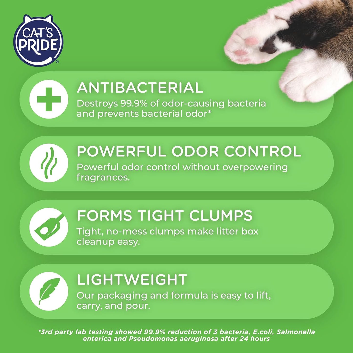 Cat's Pride NEW Antibacterial Cat Litter: A Game-Changer for Odor Control