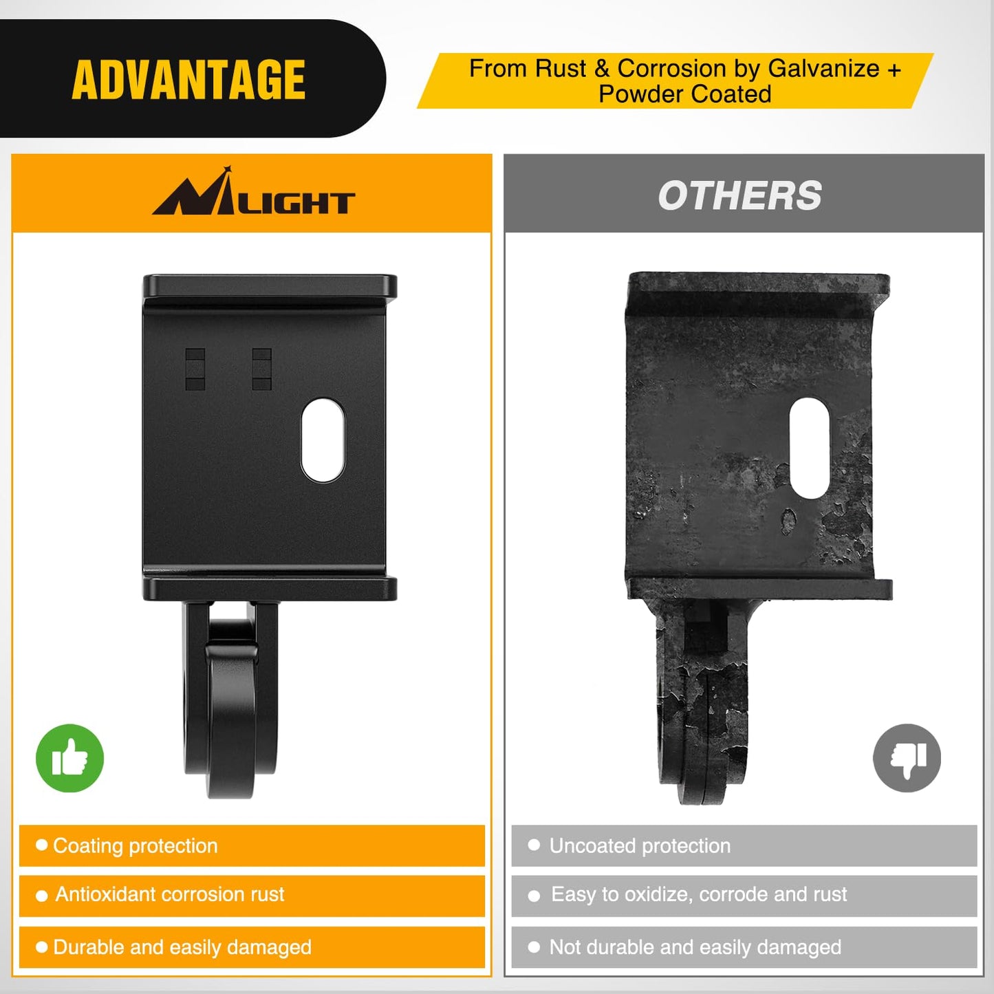 Nilight Anti-Theft Shackle Hitch Receiver 2Inch 45000 LBs Breaking Strength 3/4" Anti-Theft D Ring Shackle 5/8" Trailer Hitch Lock Pin Heavy Duty Solid Towing Kit for Trucks Off Road (Black)