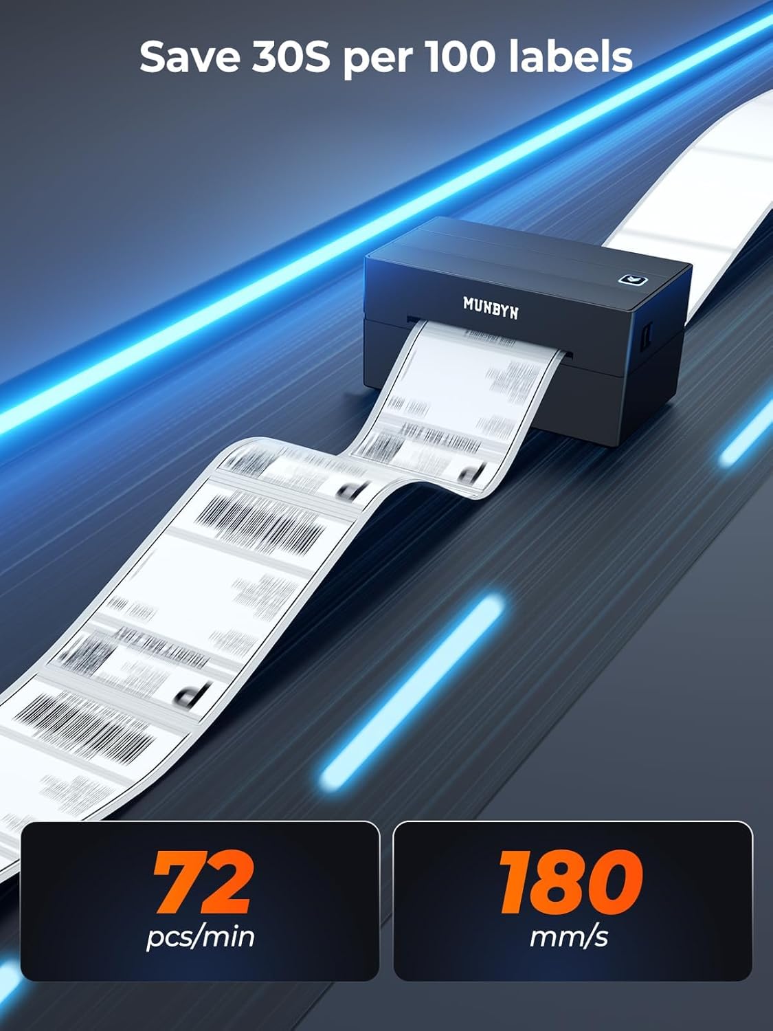 MUNBYN Bluetooth Thermodrucker für Versandetiketten, 130B Kabelloser 4x6 Etikettendrucker für kleine Unternehmen und Büros, kompatibel mit iPhone, Android, iPad, Windows, macOS, Canada Post, UPS, Purolator (Weiß)