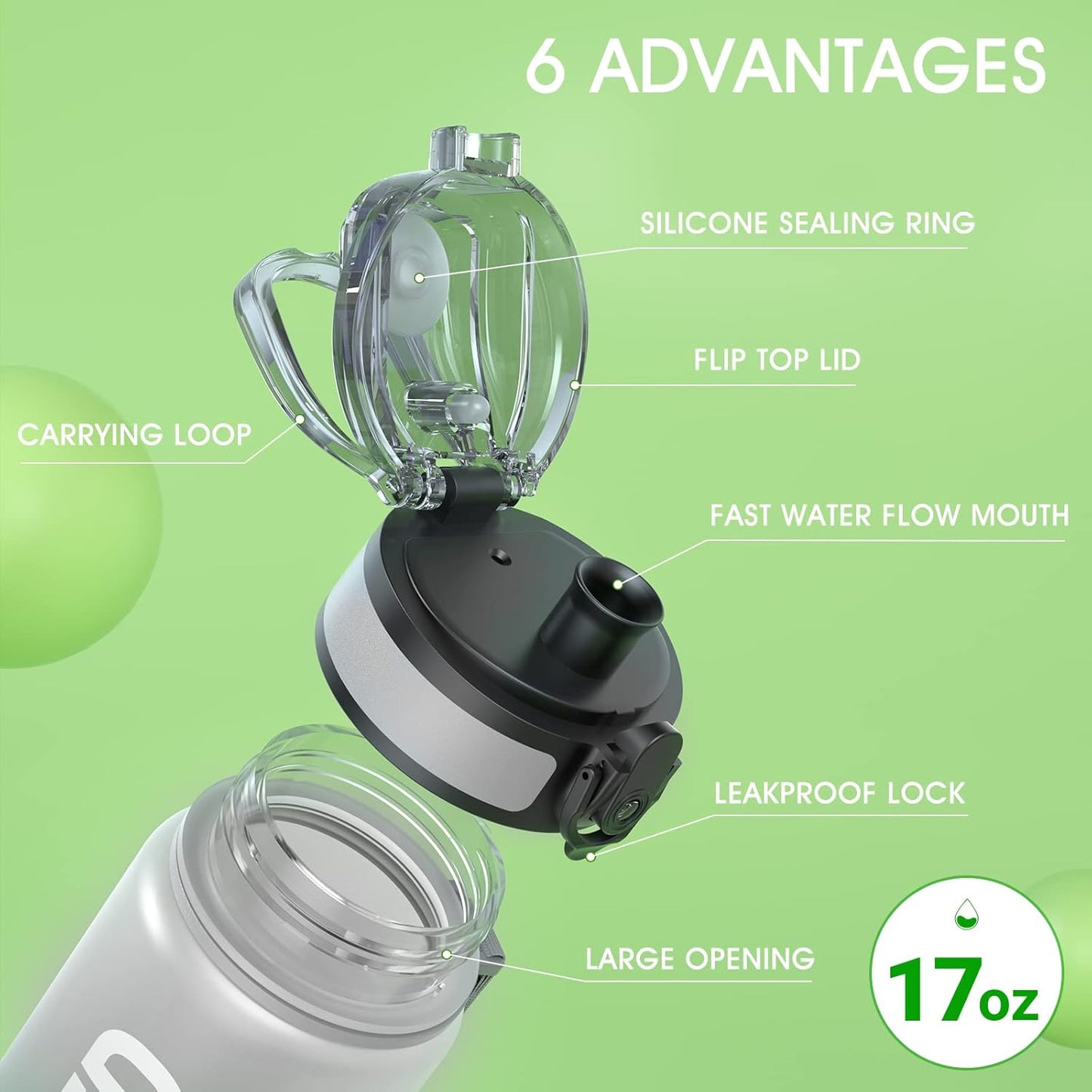 Sahara Sailor Trinkflasche, 950ml Motivations-Sportflasche mit Zeitmarkierung – Trinkzeiten – Tritan, BPA-frei, weite Öffnung auslaufsicher, Fast-Flow-Technologie mit Reinigungsbürste (1 Flasche)