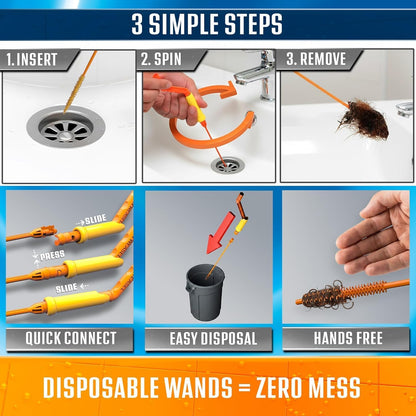 Flexisnake Drain Weasel Hair Clog Remover Kit: A Game-Changer for DIY Plumbing
