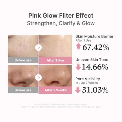 Unlock a Radiant Glow with medicube's PDRN Pink Peptide Serum