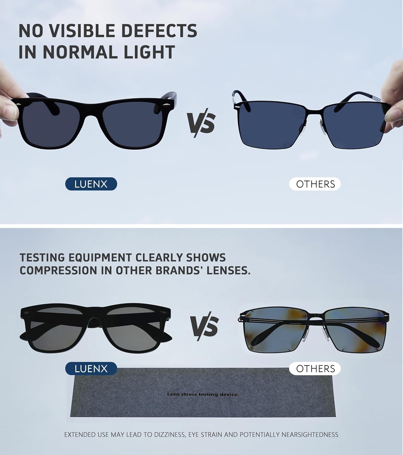 LUENX Polarisierte Sonnenbrillen für Herren und Damen, quadratische Fassung – UV-400-Schutz, 54 mm