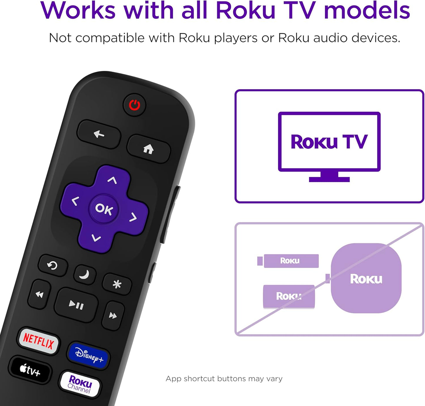 Roku TV Remote Control: A Simple Solution for Seamless Streaming