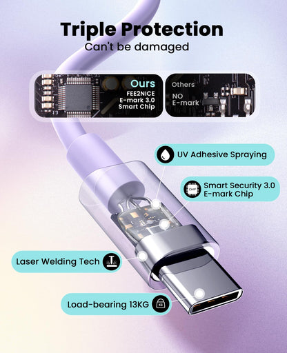 iPhone Ladegerät Schnelllade-2er-Pack Typ C Wandladegerät mit 2er-Pack [1,8 m & 3 m] langem USB C auf Lightning Kabel für iPhone 14/13/12/12 Pro Max/11/Xs Max/XR/X, AirPods Pro