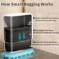 Small but Mighty: The Gleynest 3 Gallon Slim Garbage Bin