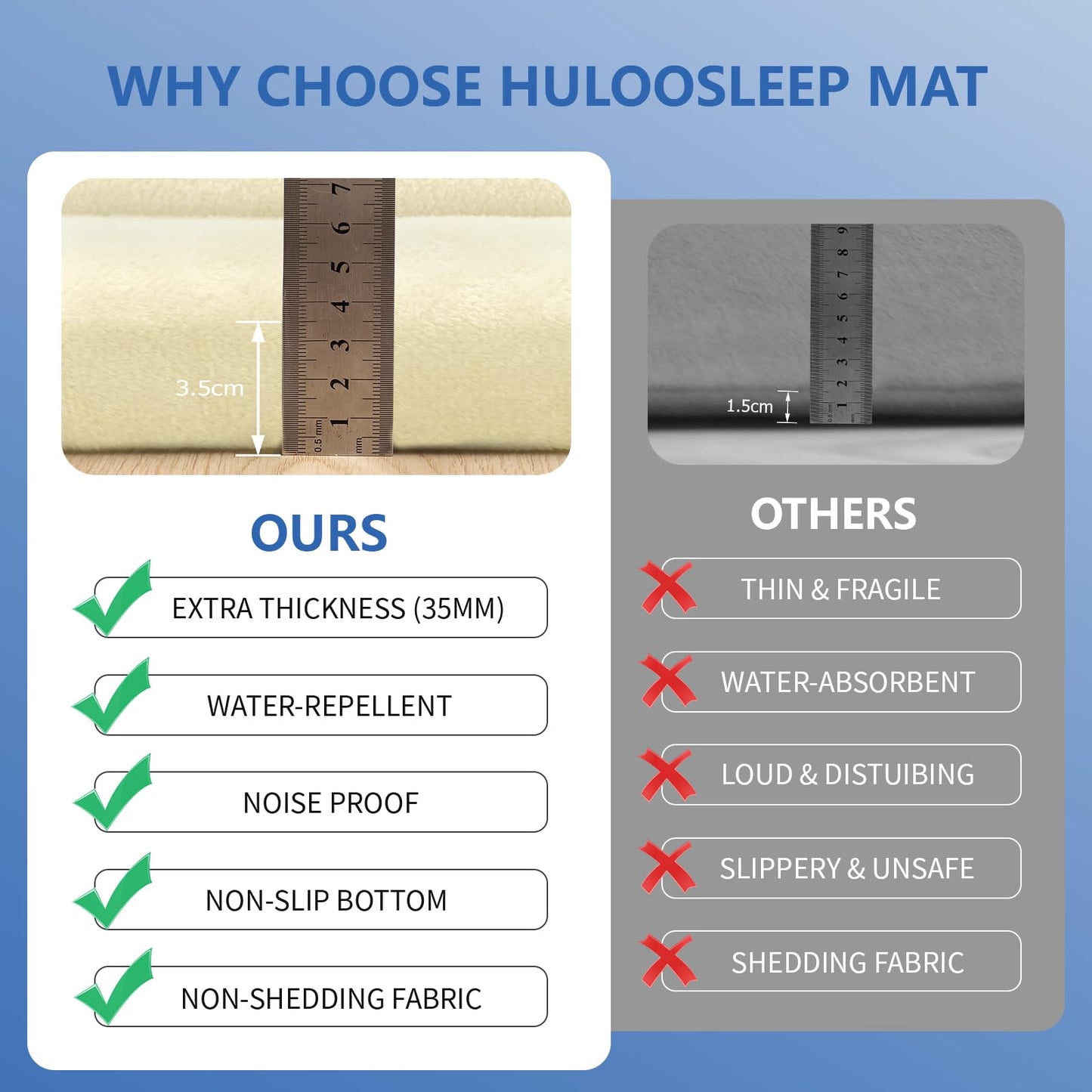 Huloo Sleep Ultra Soft Baby Spielmatte für den Boden, 3,3 cm dicke Elasti-Foam 127x127 cm Laufgittermatte für Kleinkinder, rutschfeste Rückseite, sicher zum Krabbeln und für die Bauchlage, Tatami-Stil (Dunkelgrau)