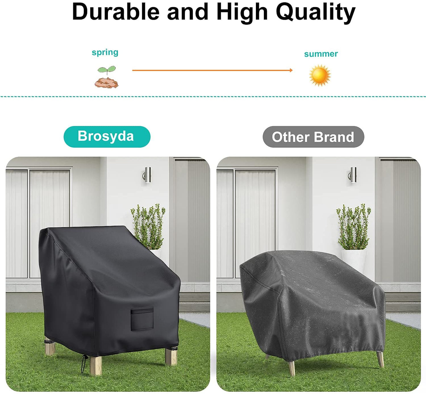 Patio Chair Covers for Outdoor Furniture Waterproof 2 Pack, Lawn Chair Covers 600D Heavy Duty Oxford Cloth, Large Covers for Lounge Lawn Deep Seat 38" W x 31" D x 29" H-Brown