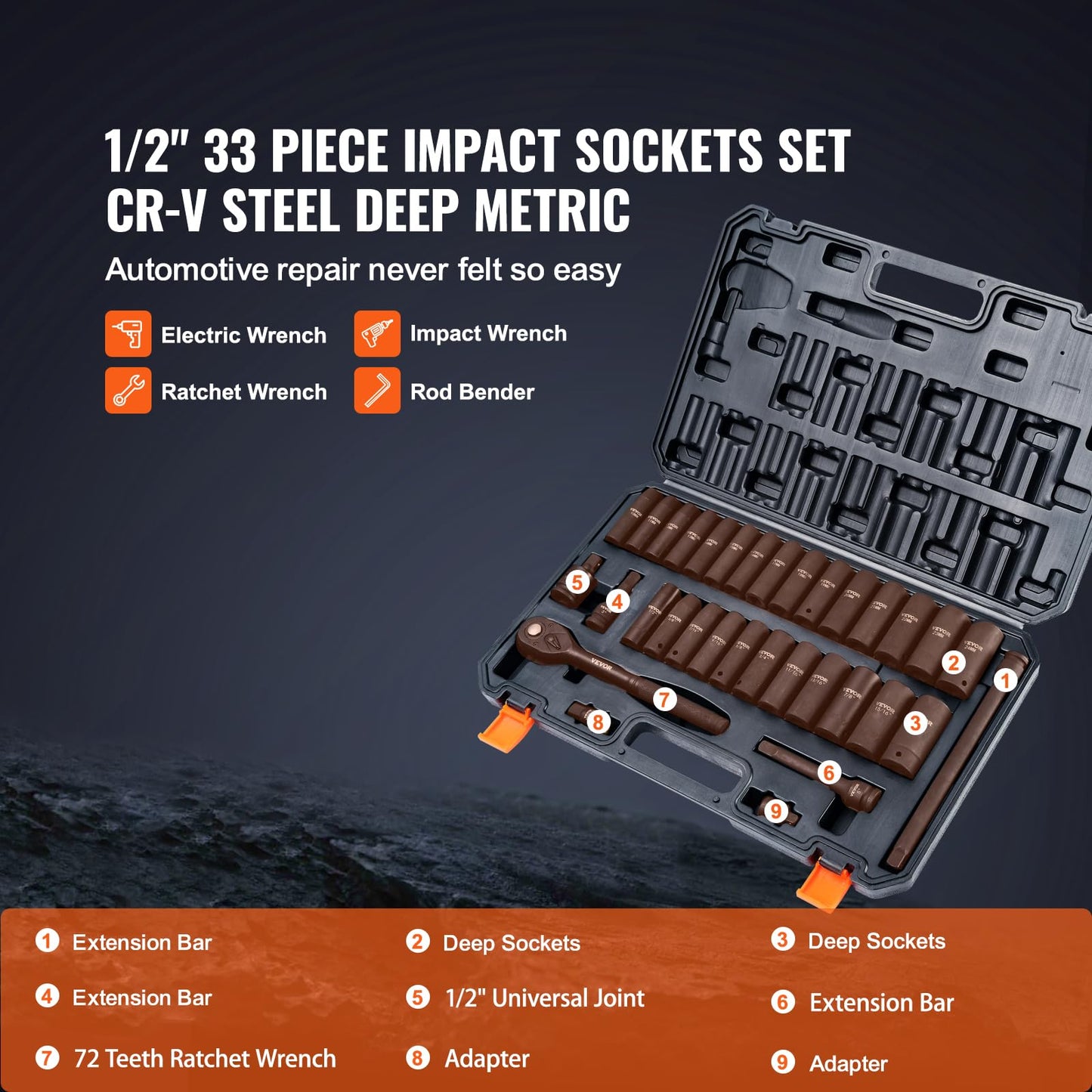 VEVOR 91-Piece 1/2" Drive Impact Socket Set, SAE (5/16" to 1-1/4") & Metric (8 to 32 mm), CR-V, Deep & Shallow, 6 Point, Ratchet Handle, Universal Joint, Adapters, Extension Bars (3, 5, 10 in)