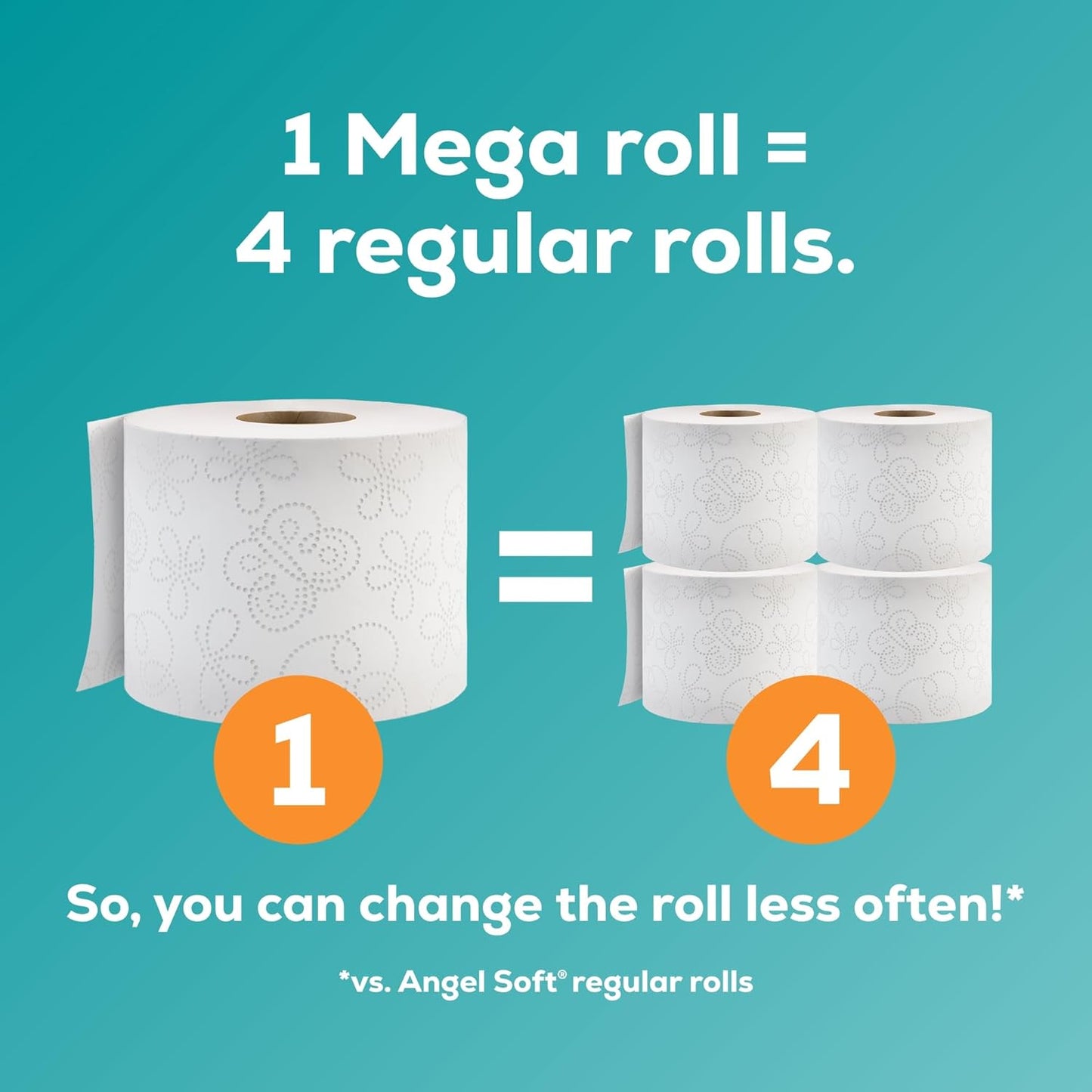 Angel Soft Toilet Paper: The Long-Lasting, Soft, and Strong Solution