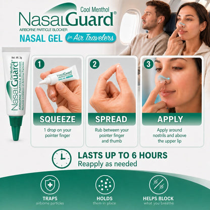 for Air Travelers | Cabin Air Protection Gel | Helps Block Dust, Mold & Airborne Contaminants | Drug-Free, Applied Around Nose | TSA Friendly | 150+ Uses (Unscented, 10g, Pack of 6)