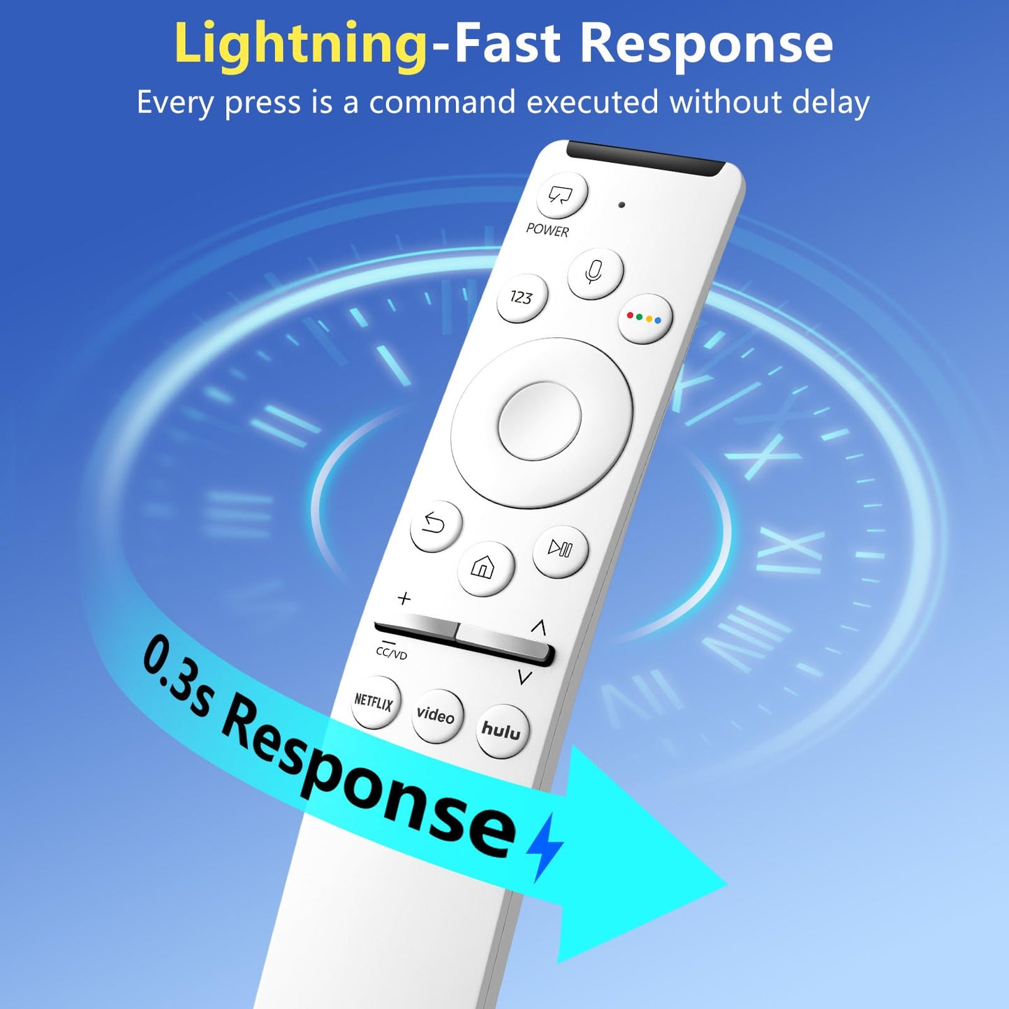 Magic Remote for LG-Smart-TV-Remote-Control-Replacement with Pointer and Voice Function,Compatible with LG 2021/2022/2023/2024 UHD OLED QNED NanoCell 4K 8K Smart TV