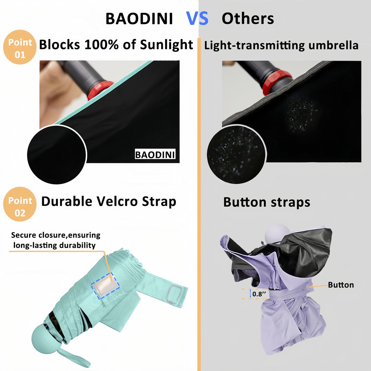 BAODINI Reiseutensilien Mini-Regenschirm für die Handtasche mit Etui Klein Kompakt UV-Sonnenschutz Leicht Winzig Tasche Manuelles Öffnen und Schließen Regenschirm für Damen, Kinder und Herren Passt in Handtasche Rucksack