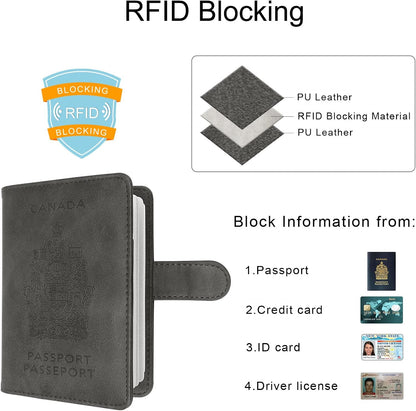 WALNEW RFID-blockierende Reisepasshülle Reisebrieftasche Schutzhülle