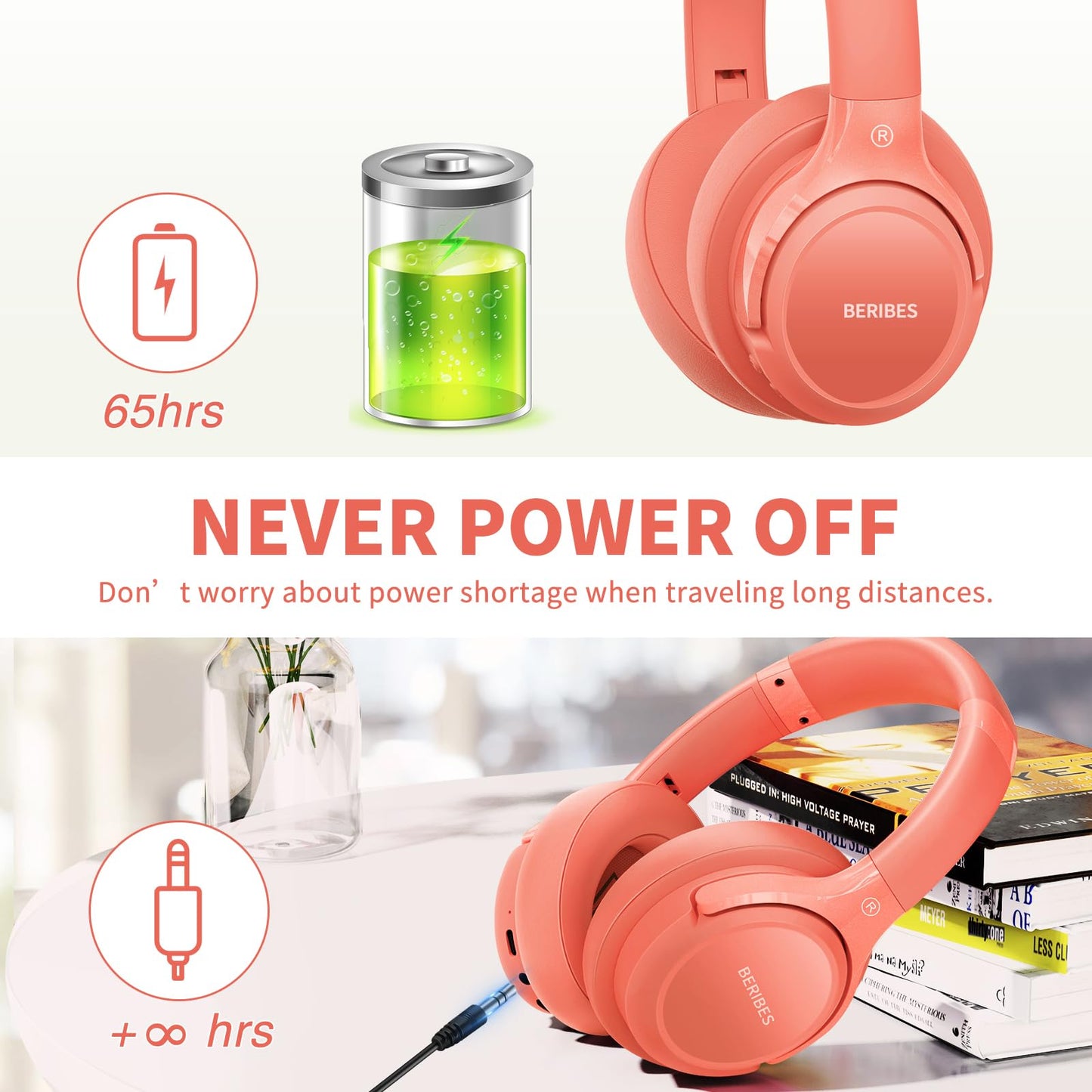 Auriculares Bluetooth BERIBES de diadema, 65H de reproducción y 6 modos de ecualización Auriculares inalámbricos con micrófono, auriculares plegables ligeros HiFi estéreo, graves profundos para oficina en casa, teléfono móvil, PC, etc.