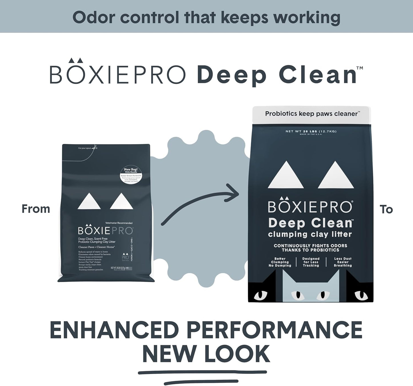 Boxie Probiotic Cat Litter: A Game-Changer for Odor Control and Easy Cleaning
