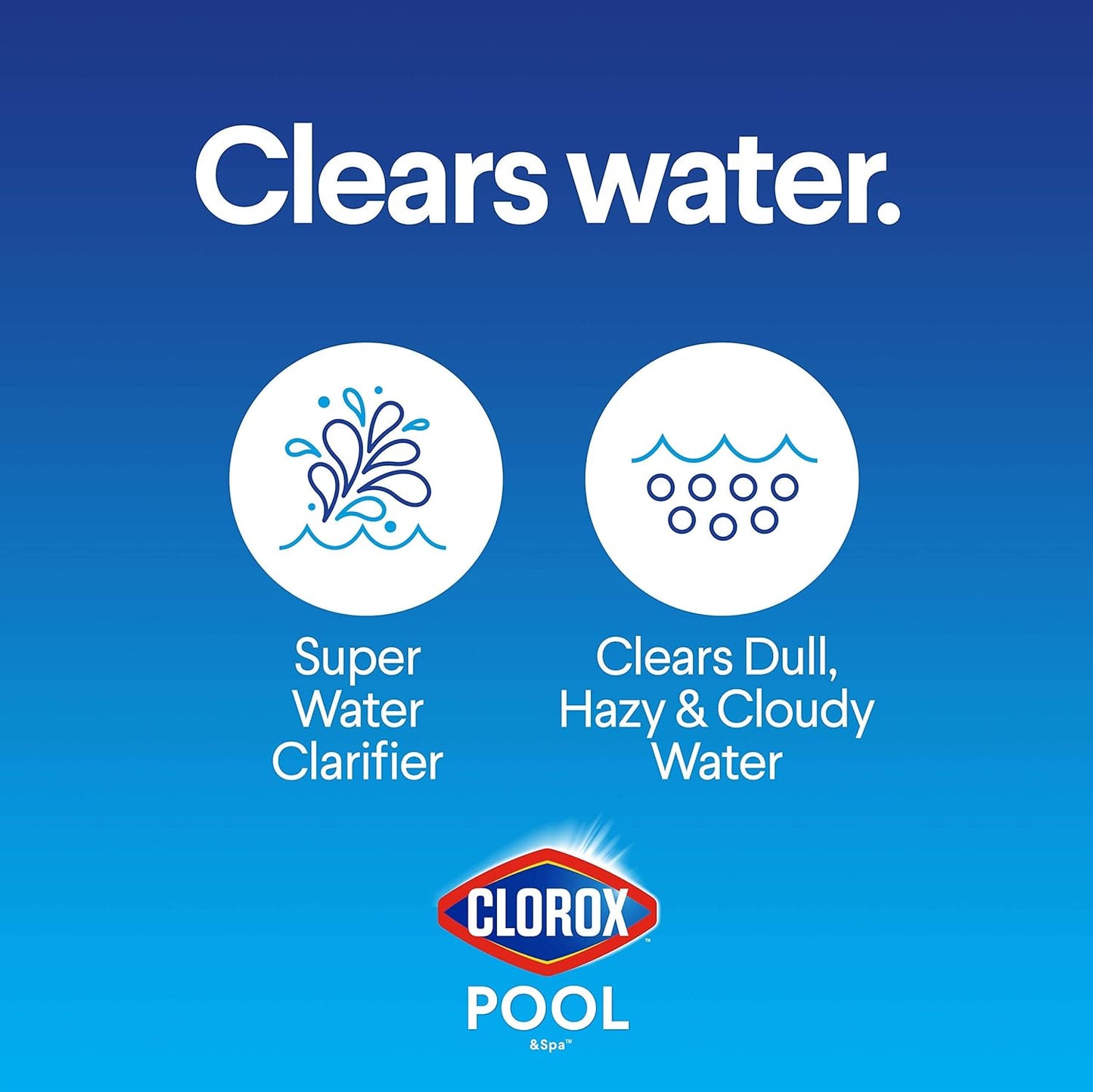 Clear Pool Water, Every Time