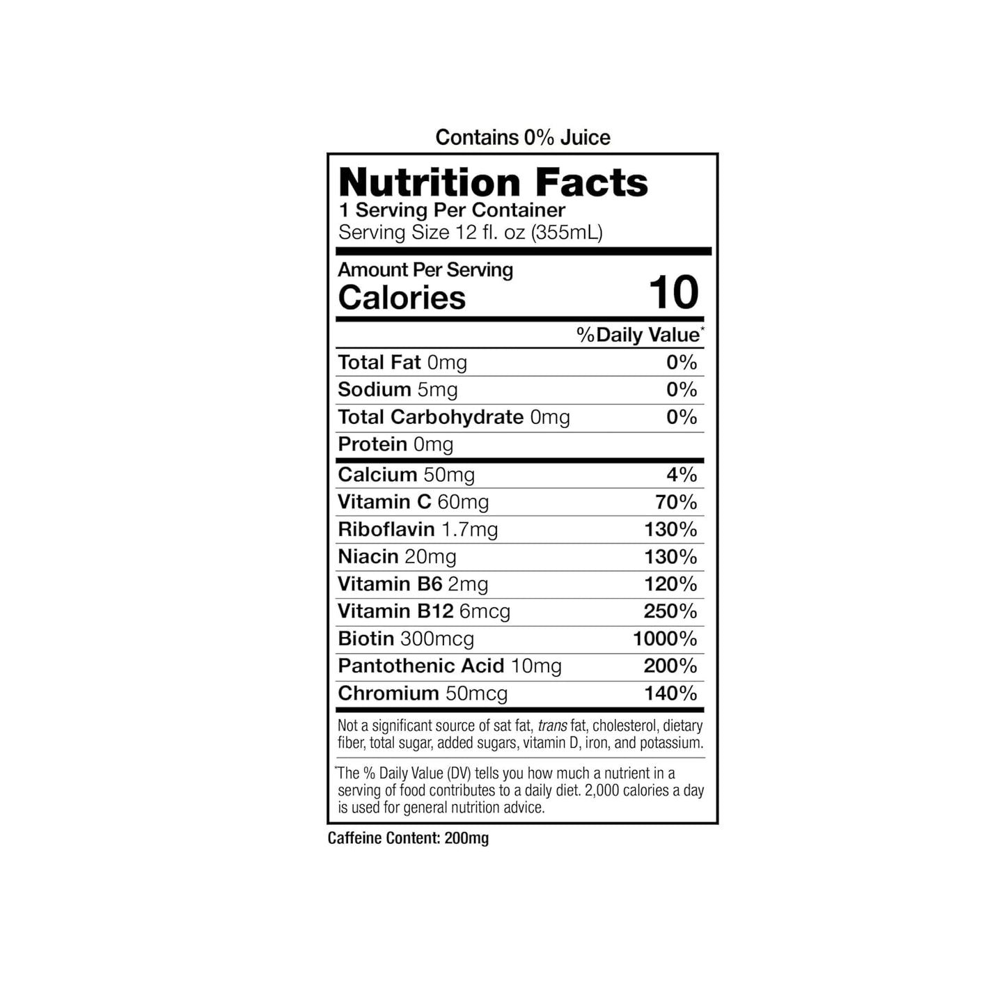 CELSIUS Assorted Flavors Official Variety Pack Review
