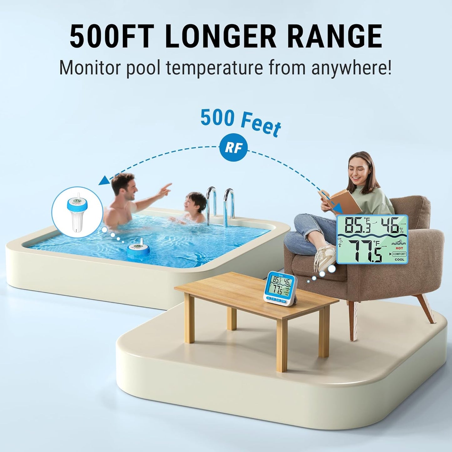TempPro Waterproof Wireless Pool Thermometer Review