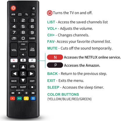 Magic Remote for LG-Smart-TV-Remote-Control-Replacement with Pointer and Voice Function,Compatible with LG 2021/2022/2023/2024 UHD OLED QNED NanoCell 4K 8K Smart TV