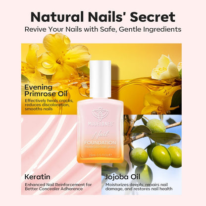 Modelones Nagelprimer, 2PCS Professioneller Naturnagel Prep Dehydrate & Bond Primer, Überlegene Haftung für Gel-Nagellack 15ml