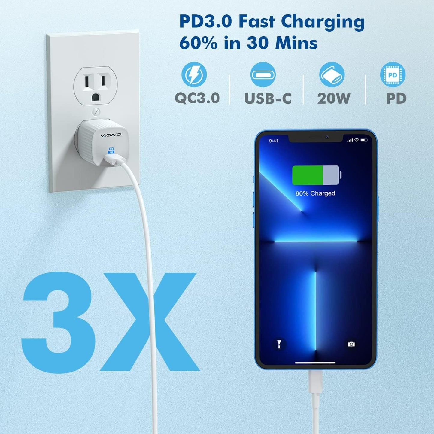 [Apple MFi Certified]10FT Fast iPhone Charger,Extra Long Apple Charger Fast Charging 2Pack USB C Charger Block Plug + 10Foot Lightning Cable Cord for iPhone 14/Pro/Pro Max/Plus/13/12/11/XS/XR/X/SE2022